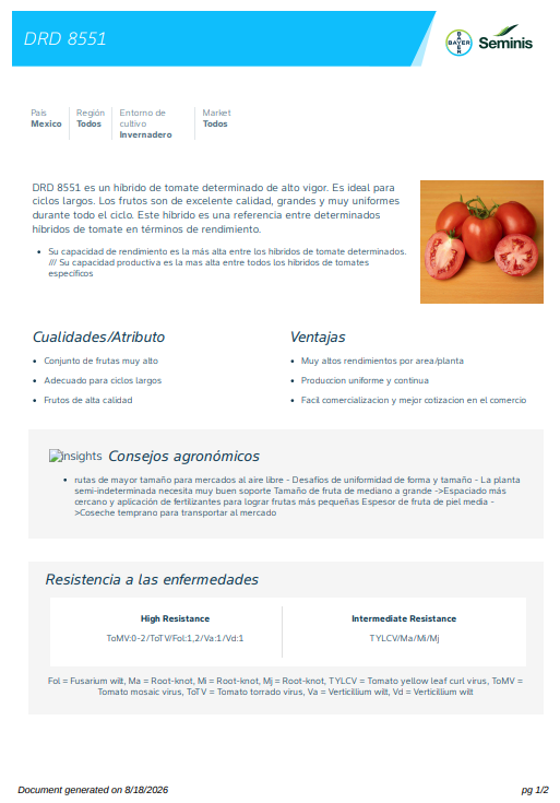 Tomate determinado DRD8551 Sobre 1 millar
